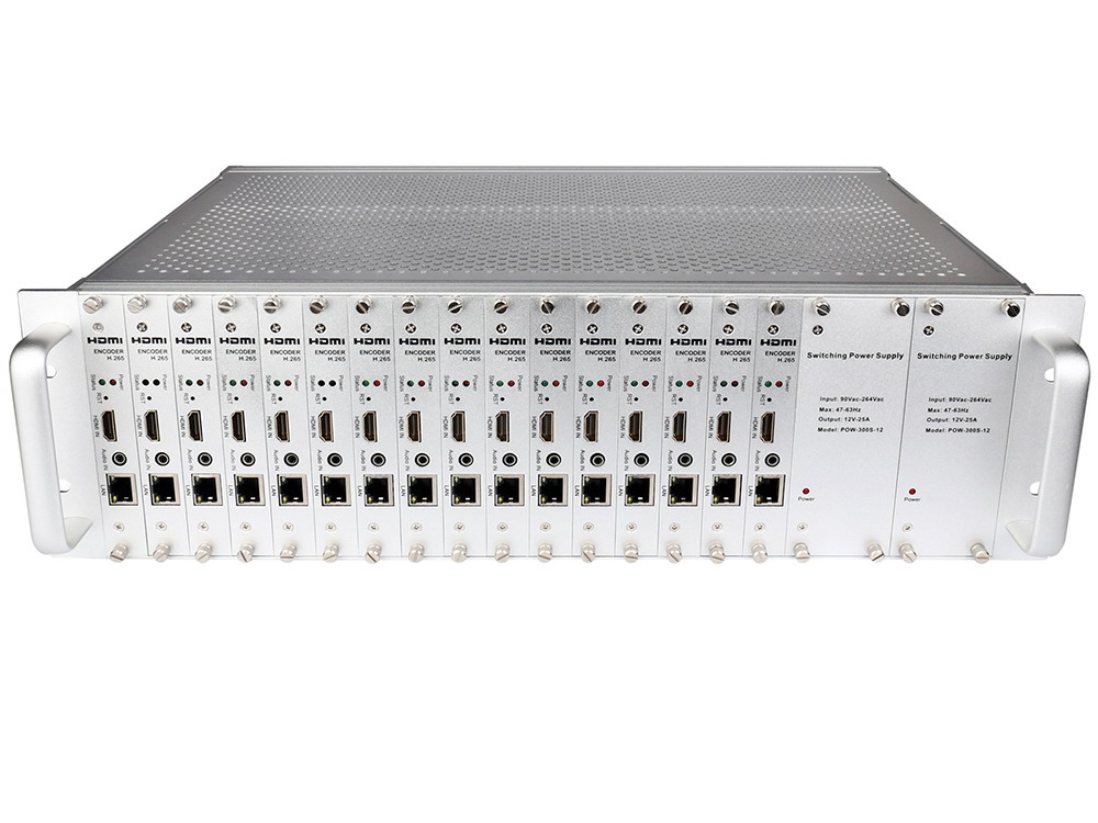 OPR-NH1600P 16路HDMI-265视频编码器