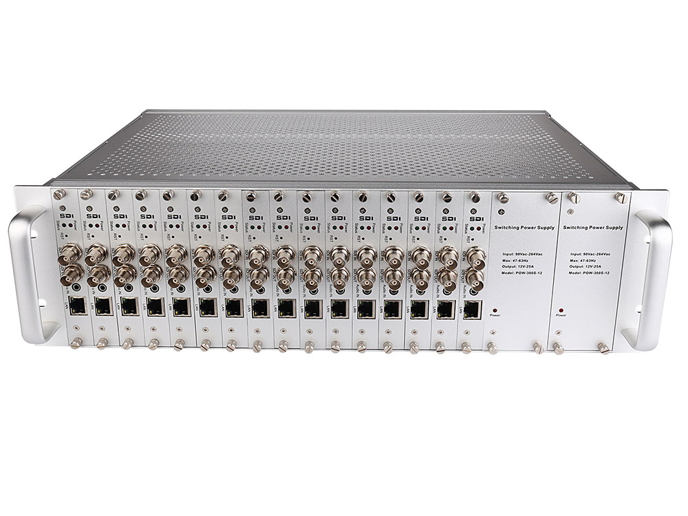 OPR-NH1600PS 16路SDI-265视频编码器