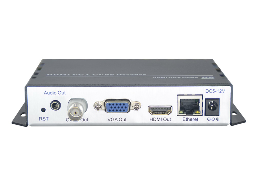 NH200PD HDMI/VGA/CVBS高清解码器