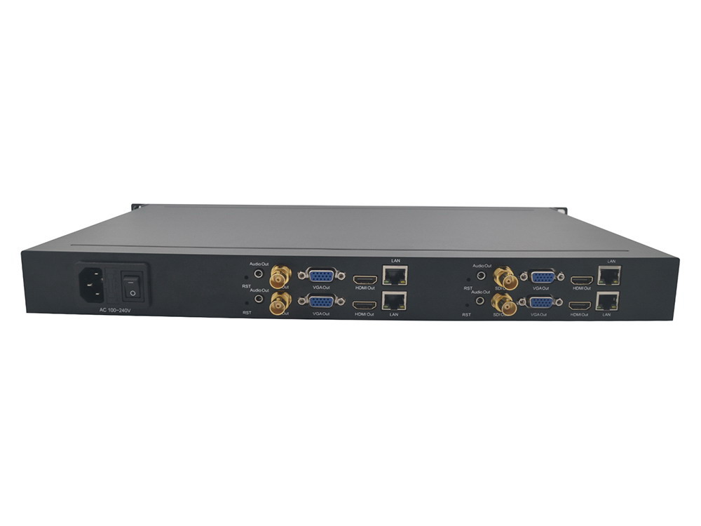 NH200PDS-4-1U 4路 HDMI SDI VGA 解码器
